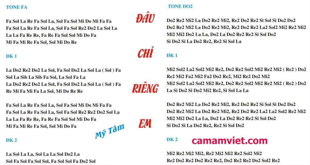 Cảm âm ĐÂU CHỈ RIÊNG EM