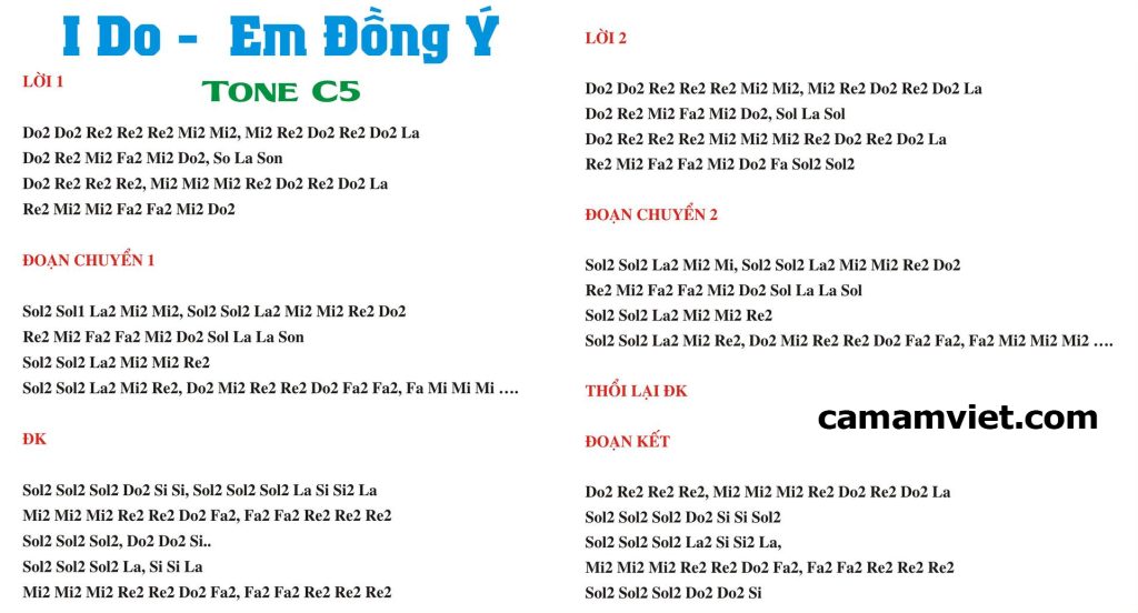 Cảm âm I DO - EM ĐỒNG Ý