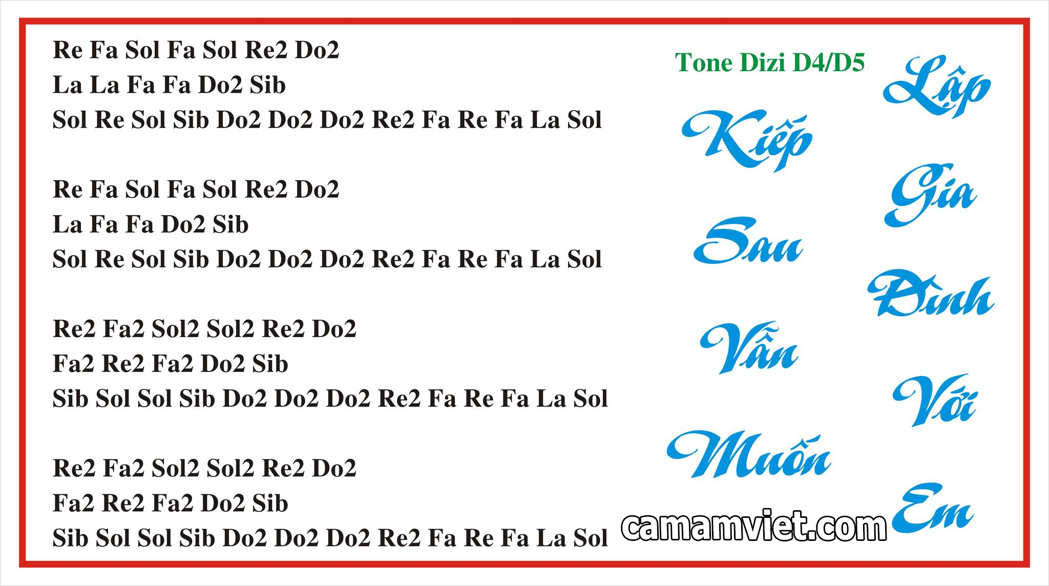 Cảm âm Kiếp Sau Vẫn Muốn Lập Gia Đình Với Em