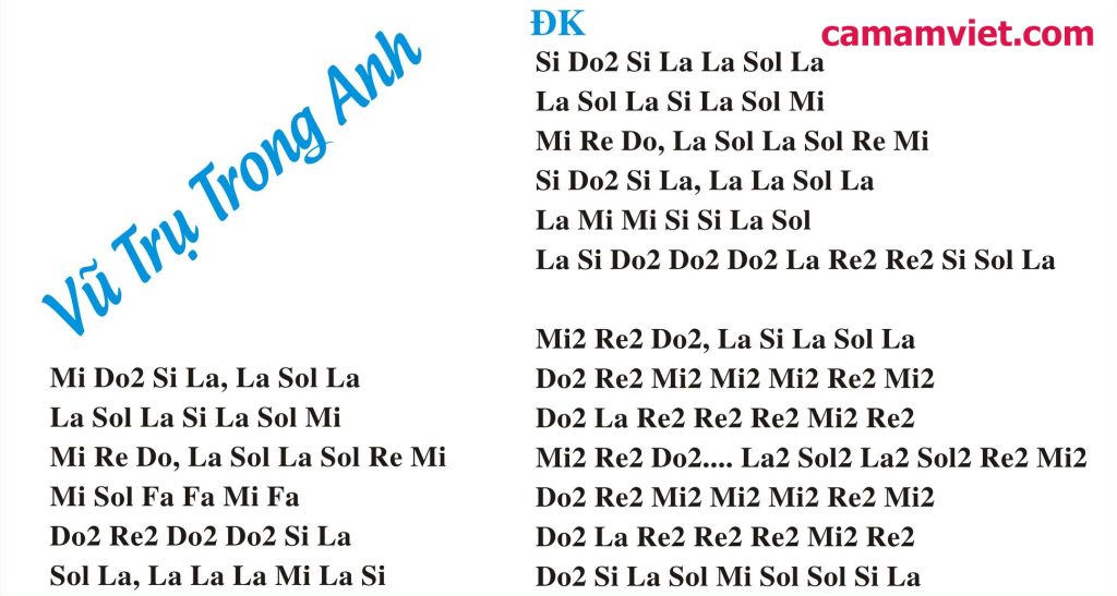 Cảm âm VŨ TRỤ TRONG ANH