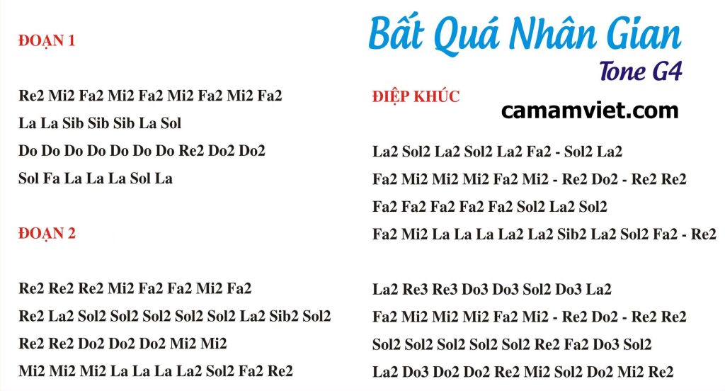 Cảm âm BẤT QUÁ NHÂN GIAN